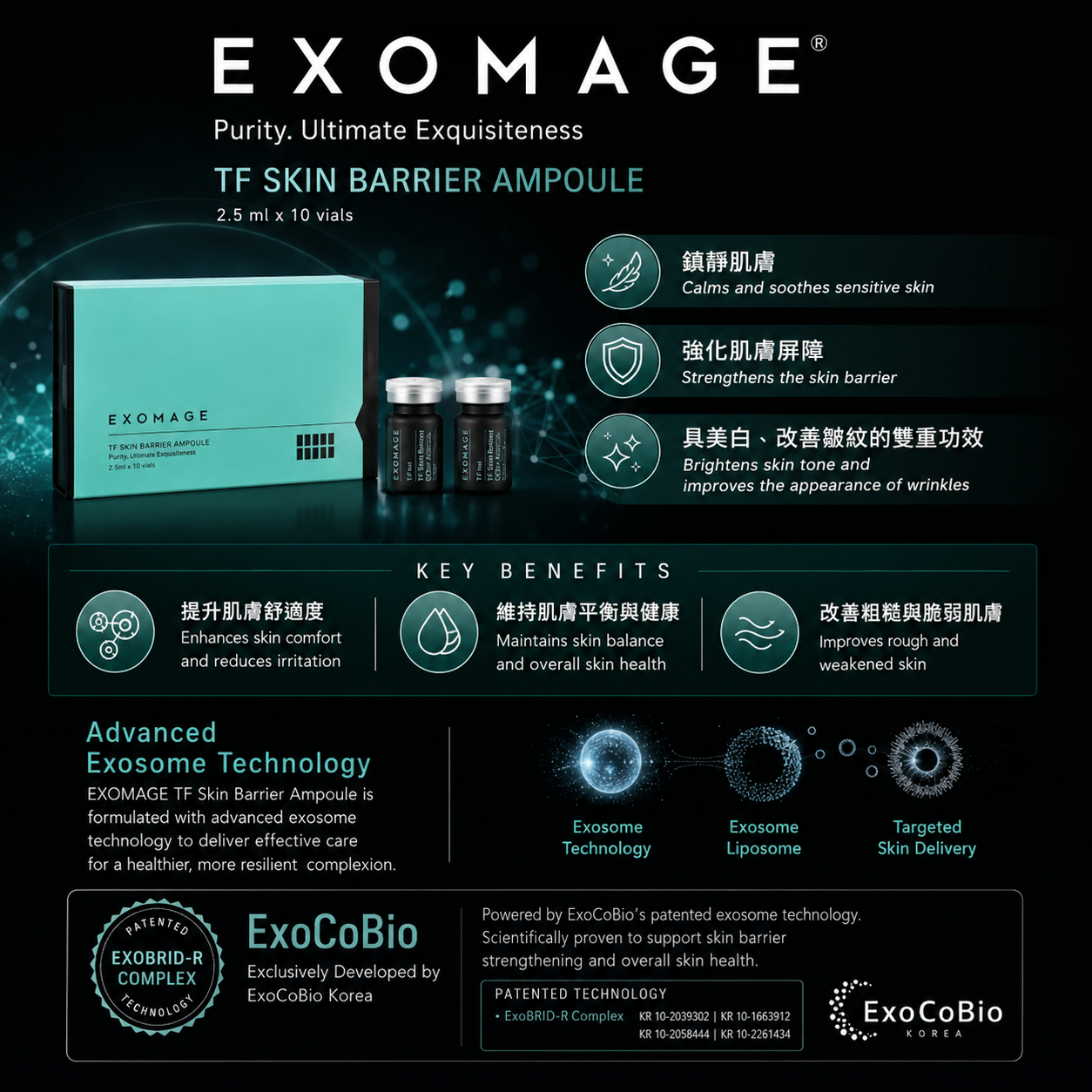 Exomage 玫瑰外泌體安瓶精華｜韓國專業保養