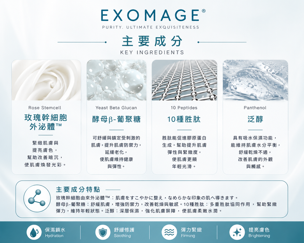 Exomage 玫瑰外泌體安瓶精華｜韓國專業保養