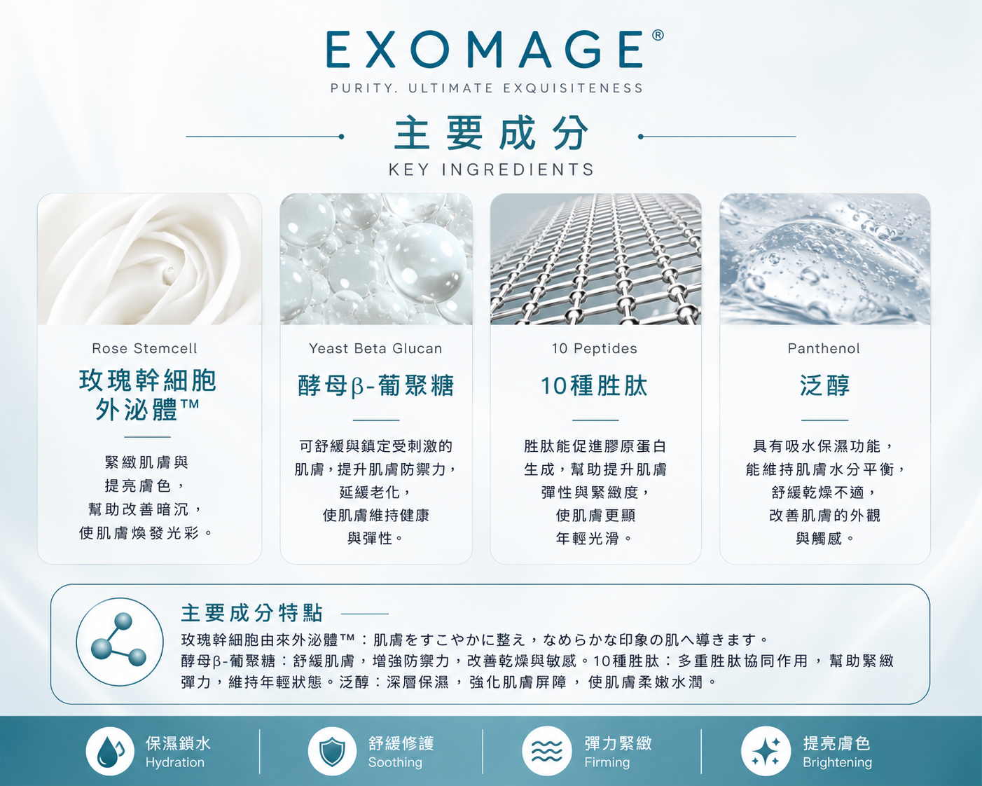 Exomage 玫瑰外泌體安瓶精華｜韓國專業保養