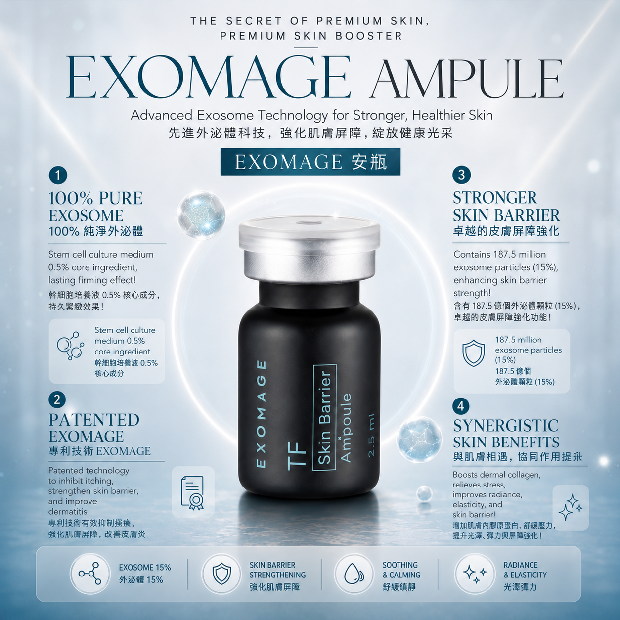Exomage 玫瑰外泌體安瓶精華｜韓國專業保養