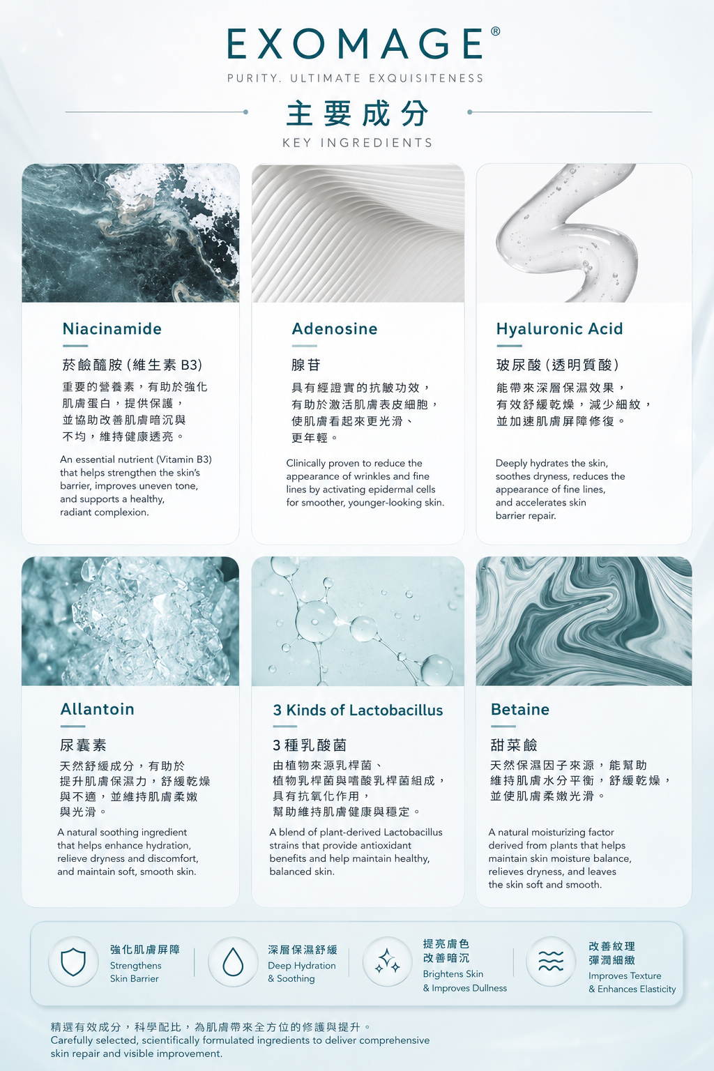 Exomage 玫瑰外泌體安瓶精華｜韓國專業保養