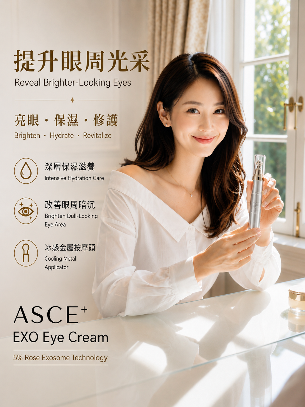 ASCE plus Exosome 外泌體白金眼霜