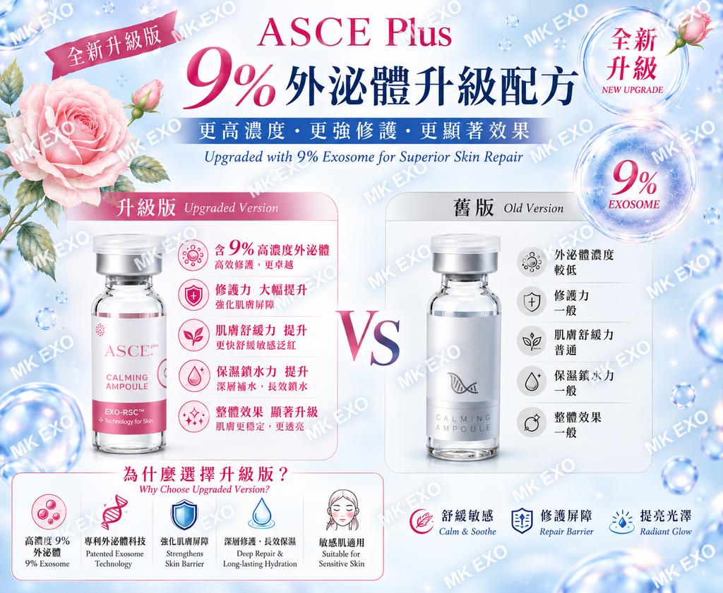 ASCE plus Calming Ampoule 白金專業保養版 玫瑰外泌體舒緩安瓶｜ExoCoBio 韓國正品